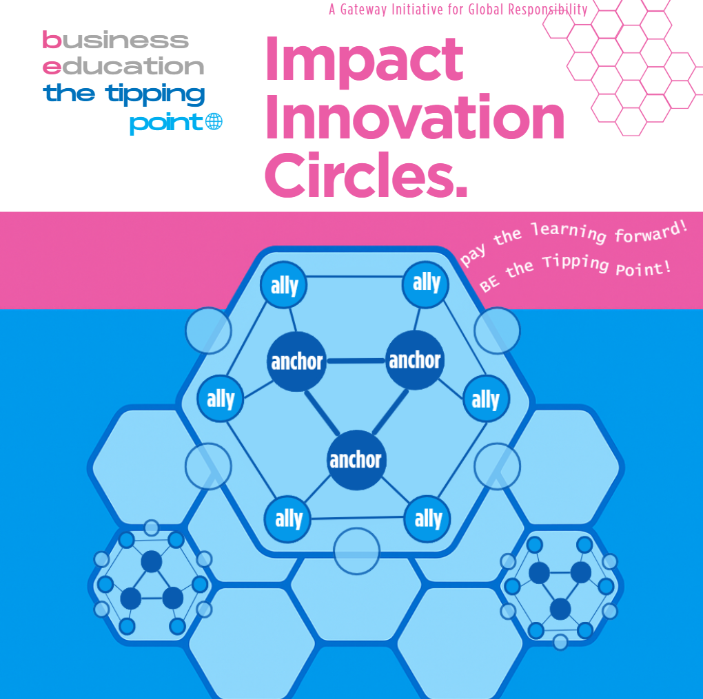 Impact Innovation Circles — A Gateway Initiative for Global Responsibility