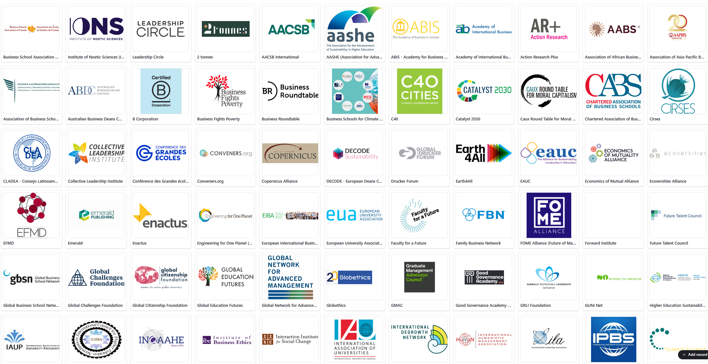 GRLI Ecosystem Map — a sampling of networks, associations and initiatives